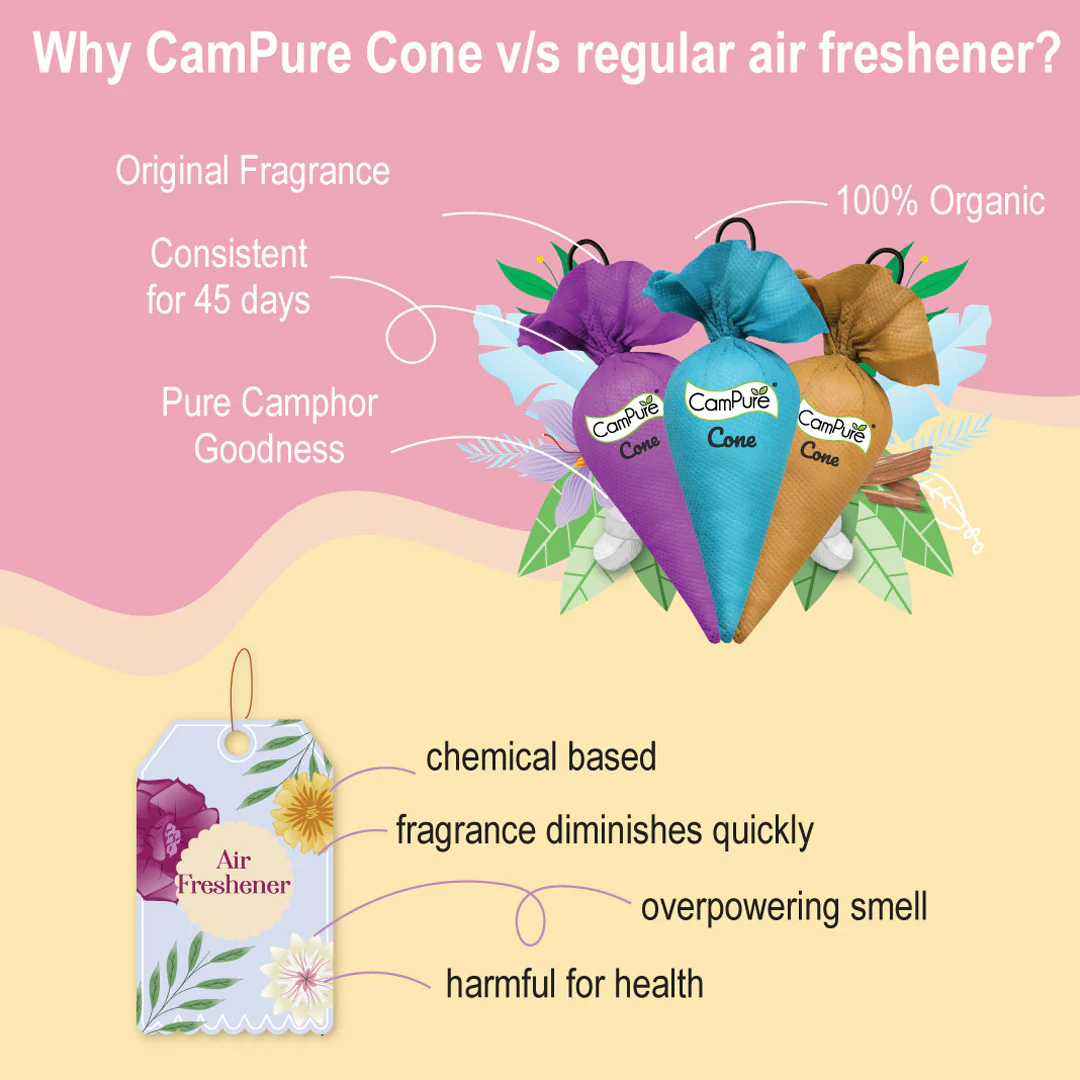 Giant Cone - Pack of 3 - Image 3